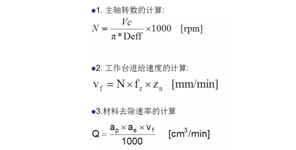 更全面的金剛石鋸片實際應用計算，看看有沒有你忽略掉的？